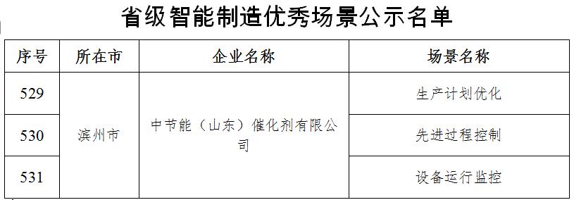 lewin乐玩官网-相信品牌力量