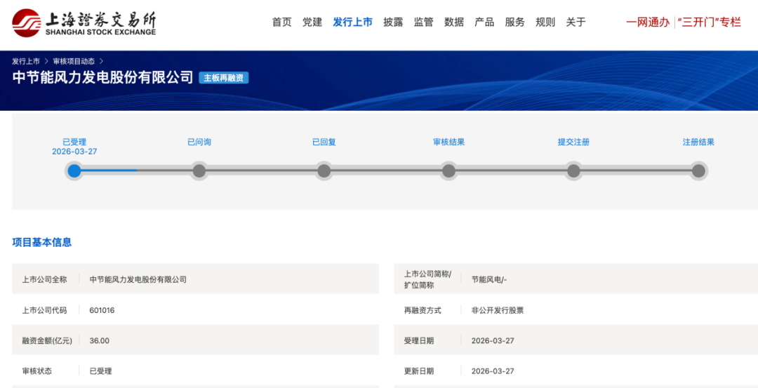 lewin乐玩官网-相信品牌力量